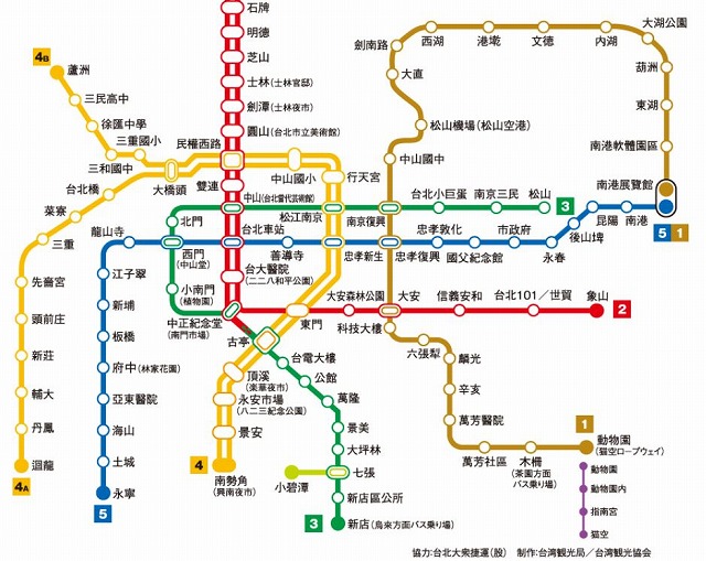 台北MRT路線図